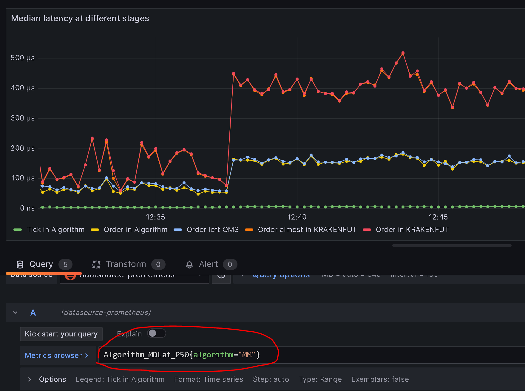 Ember Metrics in Grafana