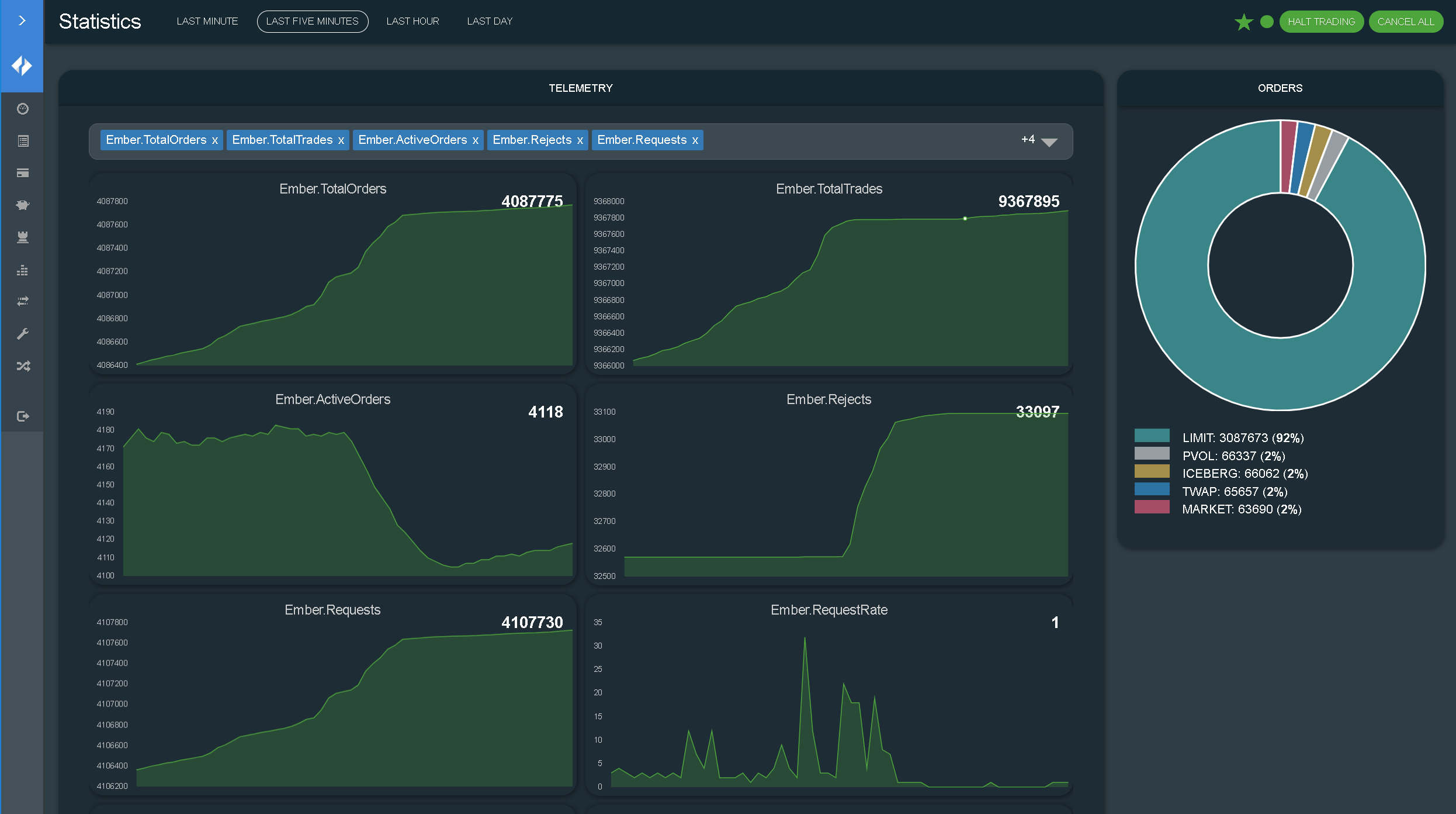 Ember Monitor screenshot