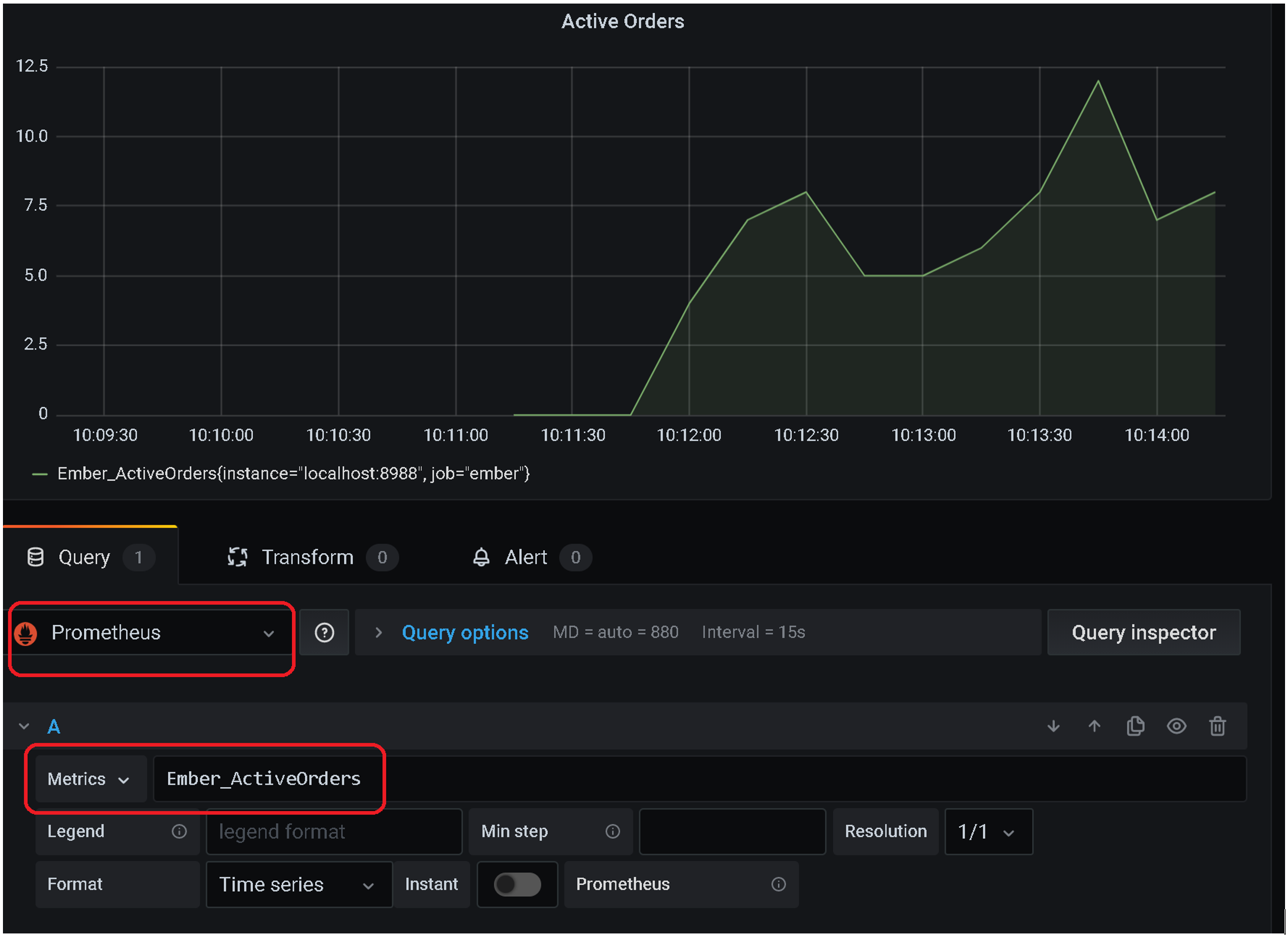 Ember ActiveOrders metric in Grafana dashboard