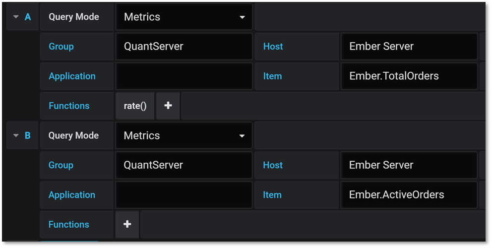 Zabbix screenshot 5