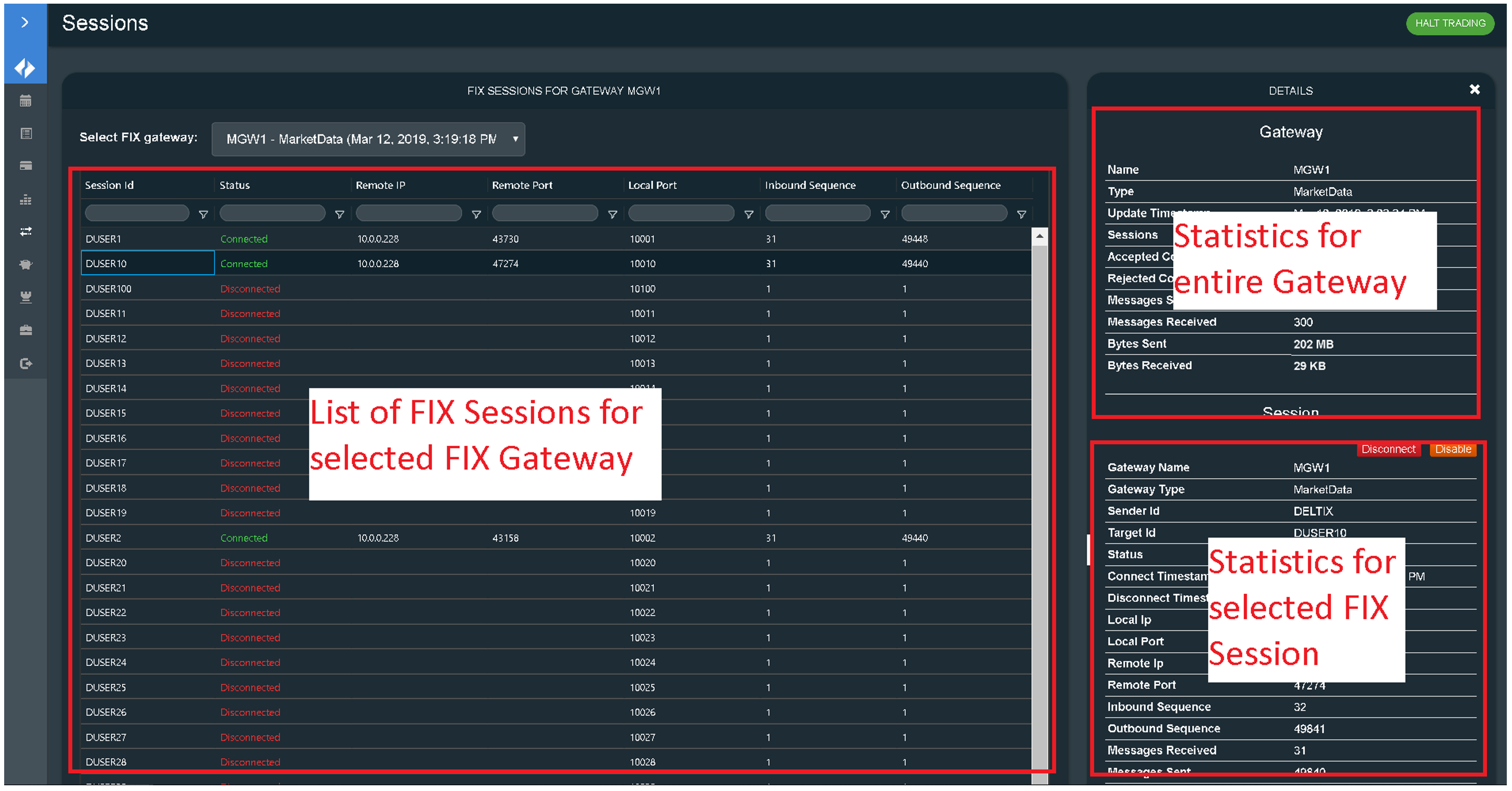 FIX Gateway sessions screen